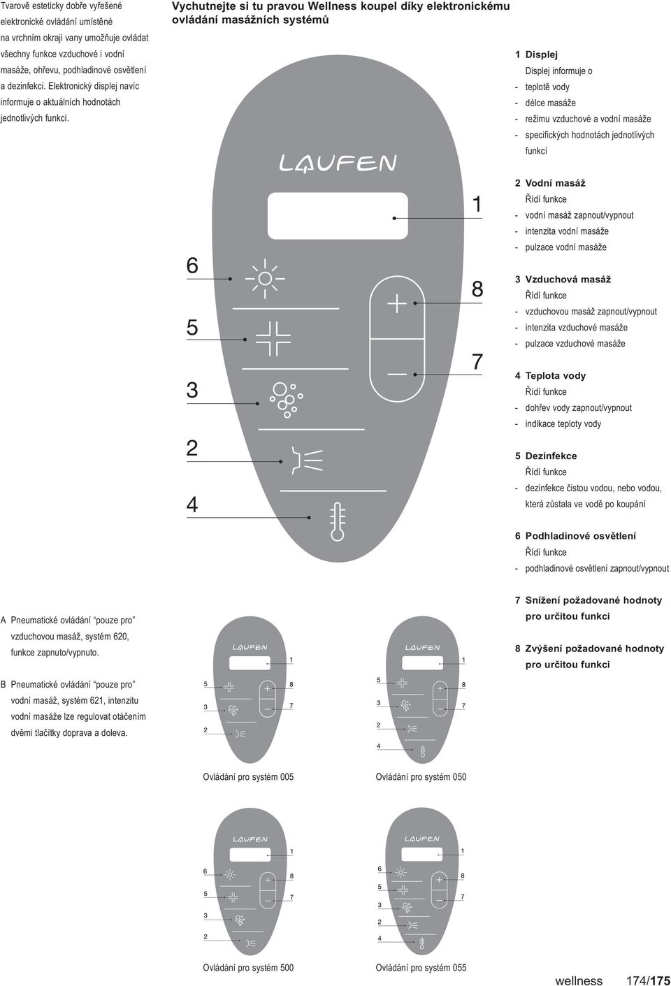 Vychutnejte si tu pravou Wellness koupel díky elektronickému ovládání masážních systémů 1 Displej Displej informuje o - teplotě vody - délce masáže - režimu vzduchové a vodní masáže - specifických