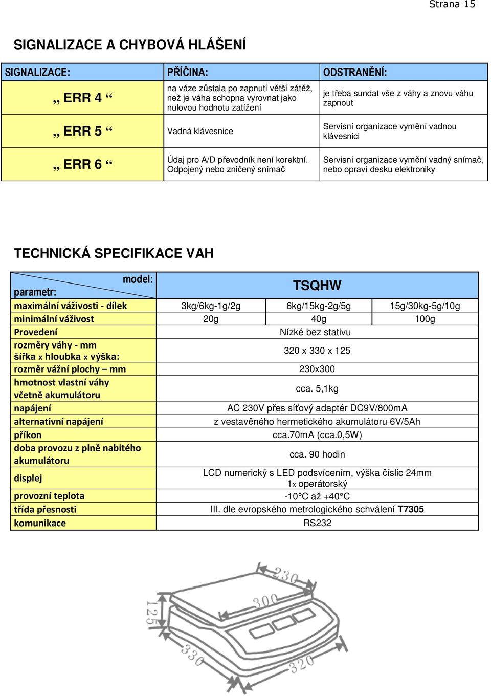 Odpojený nebo zničený snímač Servisní organizace vymění vadný snímač, nebo opraví desku elektroniky TECHNICKÁ SPECIFIKACE VAH model: parametr: TSQHW maximální váživosti - dílek 3kg/6kg-1g/2g