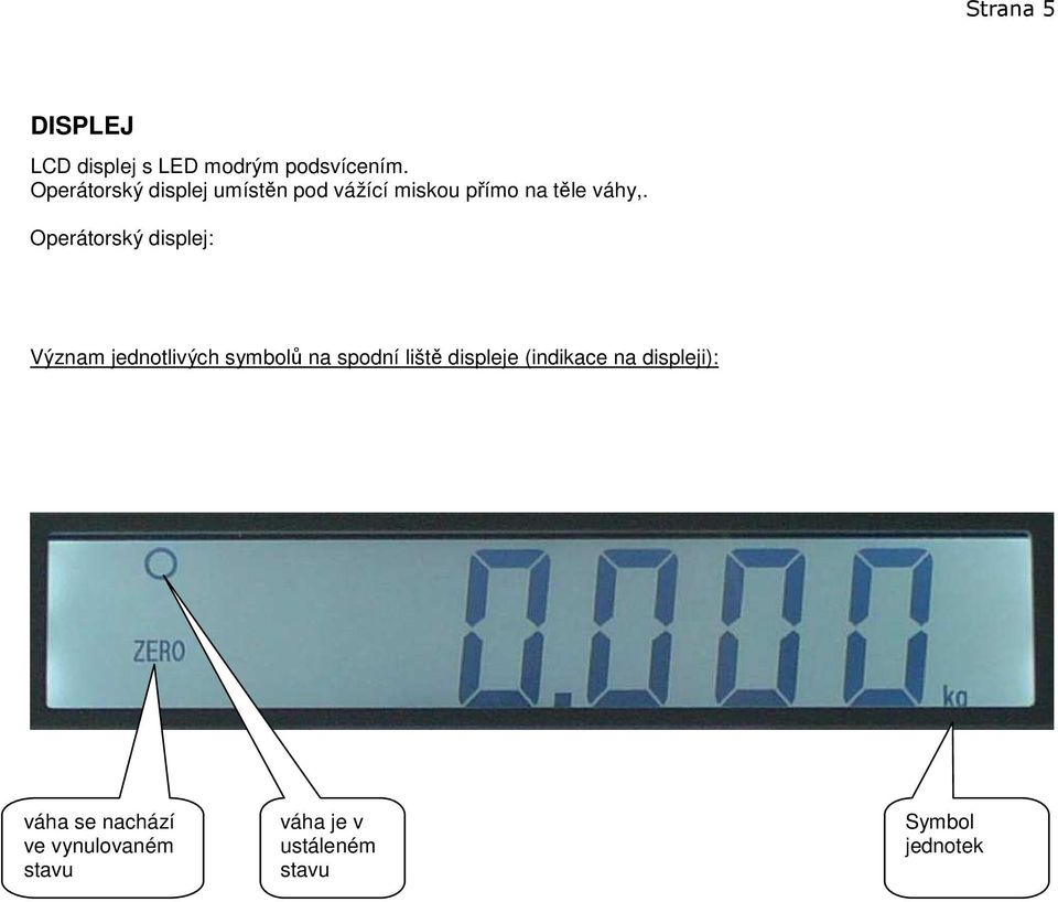 Operátorský displej: Význam jednotlivých symbolů na spodní liště displeje