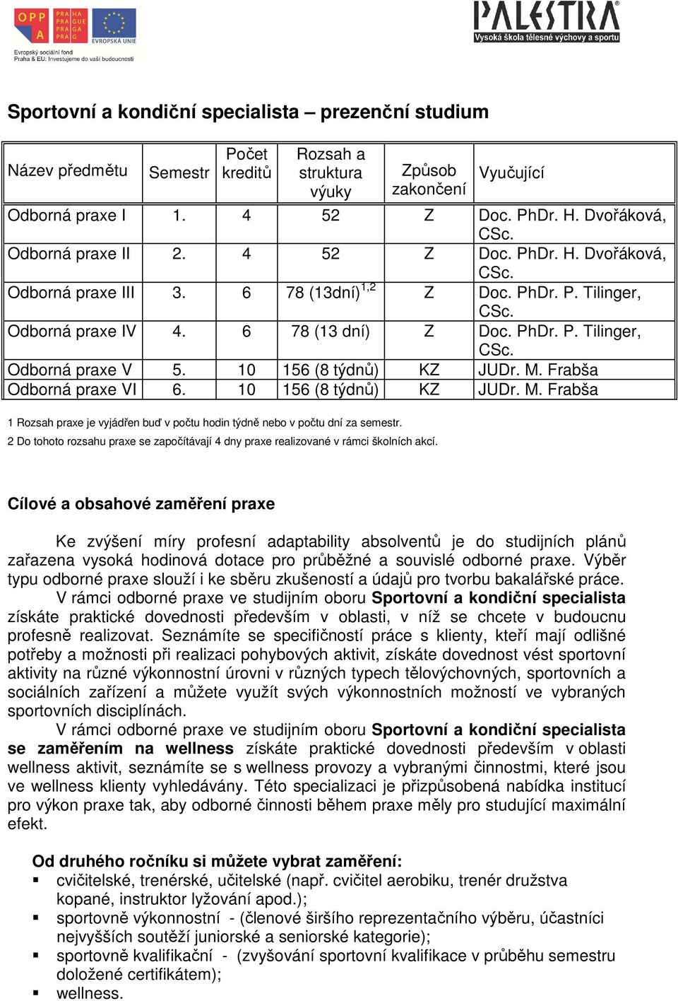 10 156 (8 týdnů) KZ JUDr. M. Frabša Odborná praxe VI 6. 10 156 (8 týdnů) KZ JUDr. M. Frabša 1 Rozsah praxe je vyjádřen buď v počtu hodin týdně nebo v počtu dní za semestr.