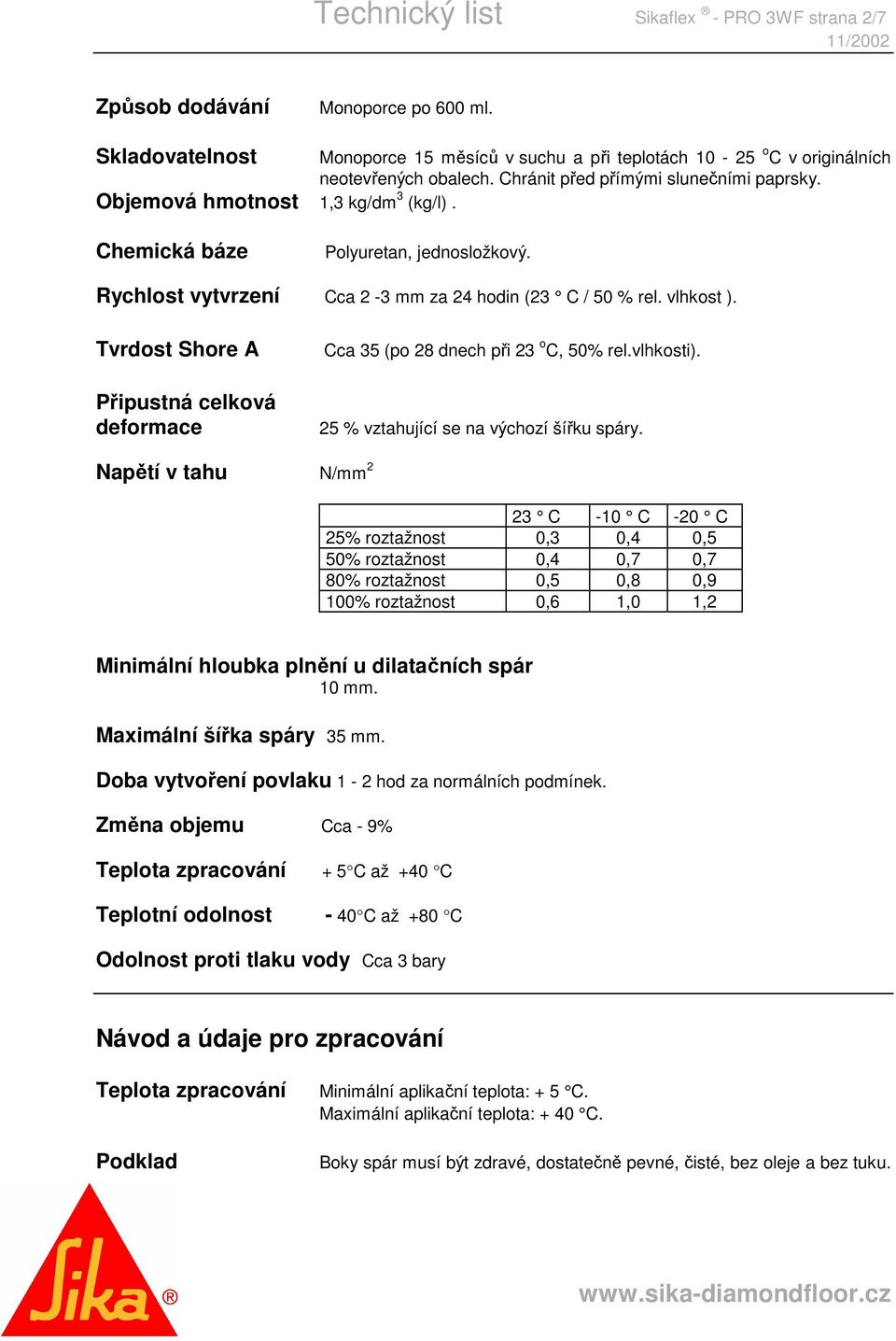 Tvrdost Shore A Připustná celková deformace Cca 35 (po 28 dnech při 23 o C, 50% rel.vlhkosti). 25 % vztahující se na výchozí šířku spáry.