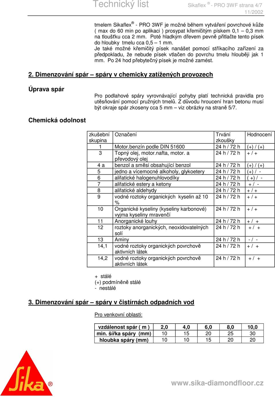 Je také možné křemičitý písek nanášet pomocí stříkacího zařízení za předpokladu, že nebude písek vtlačen do povrchu tmelu hlouběji jak 1 mm. Po 24