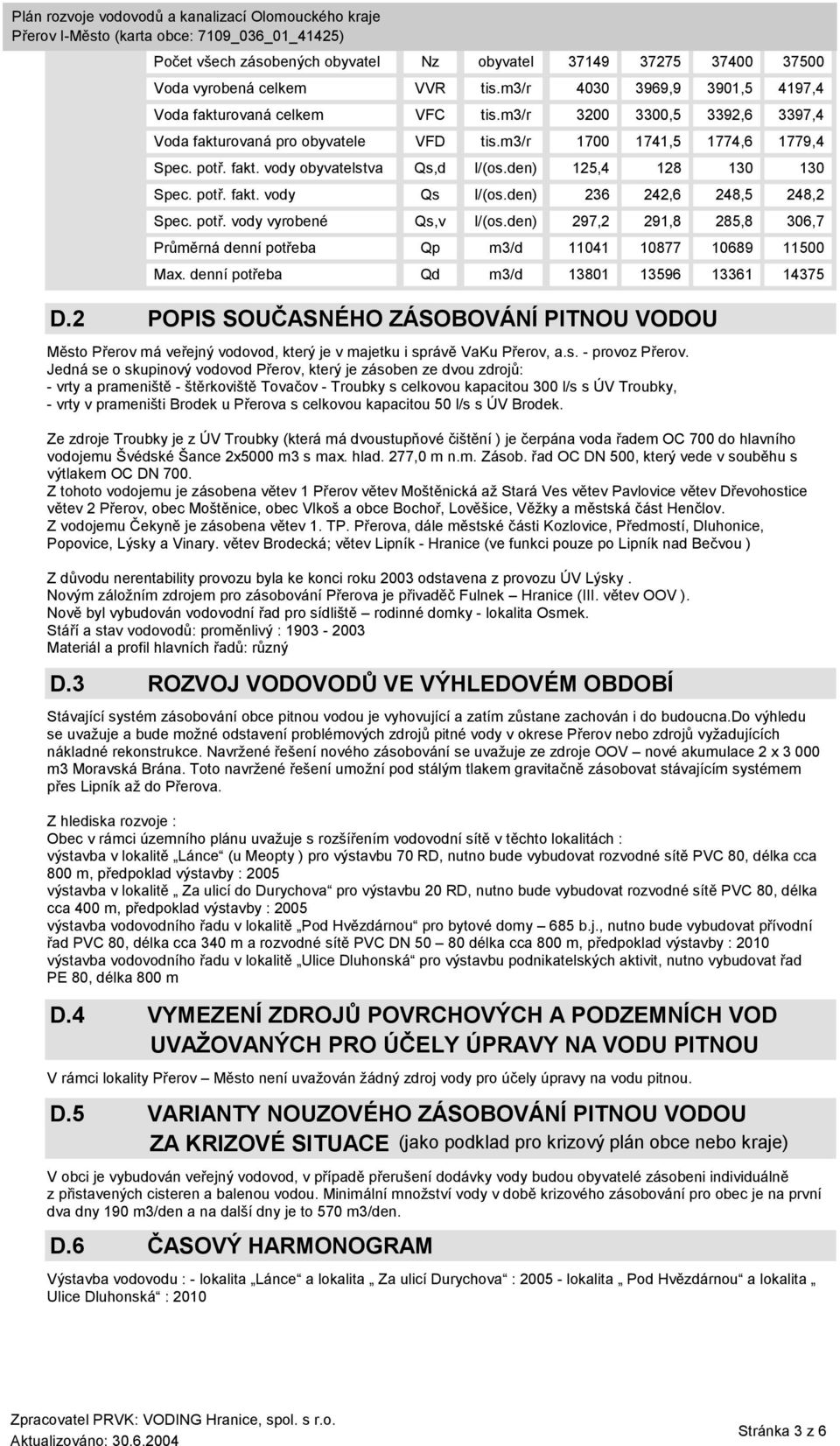 den) 236 242,6 248,5 248,2 Spec. potř. vody vyrobené Qs,v l/(os.den) 297,2 291,8 285,8 306,7 Průměrná denní potřeba Qp m3/d 11041 10877 10689 11500 Max.