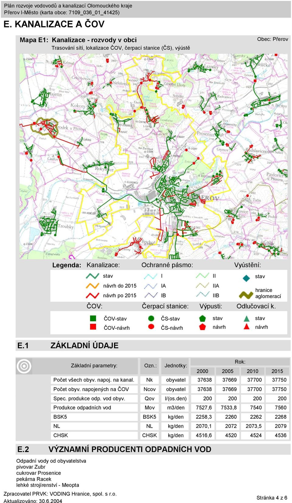 2 VÝZNAMNÍ PRODUCENTI ODPADNÍCH VOD Rok: 2000 2005 2010 2015 Počet všech obyv. napoj. na kanal. Nk obyvatel 37638 37669 37700 37750 Počet obyv.