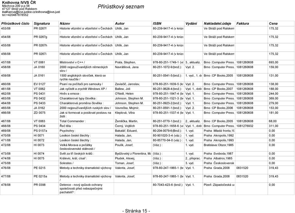 ) Ve Stráži pod Ralskem :Institut vzdělávání Vězeňské 175,32 služby v ČR,2006 80-239-9417-4 (v knize neuvedeno : brož.