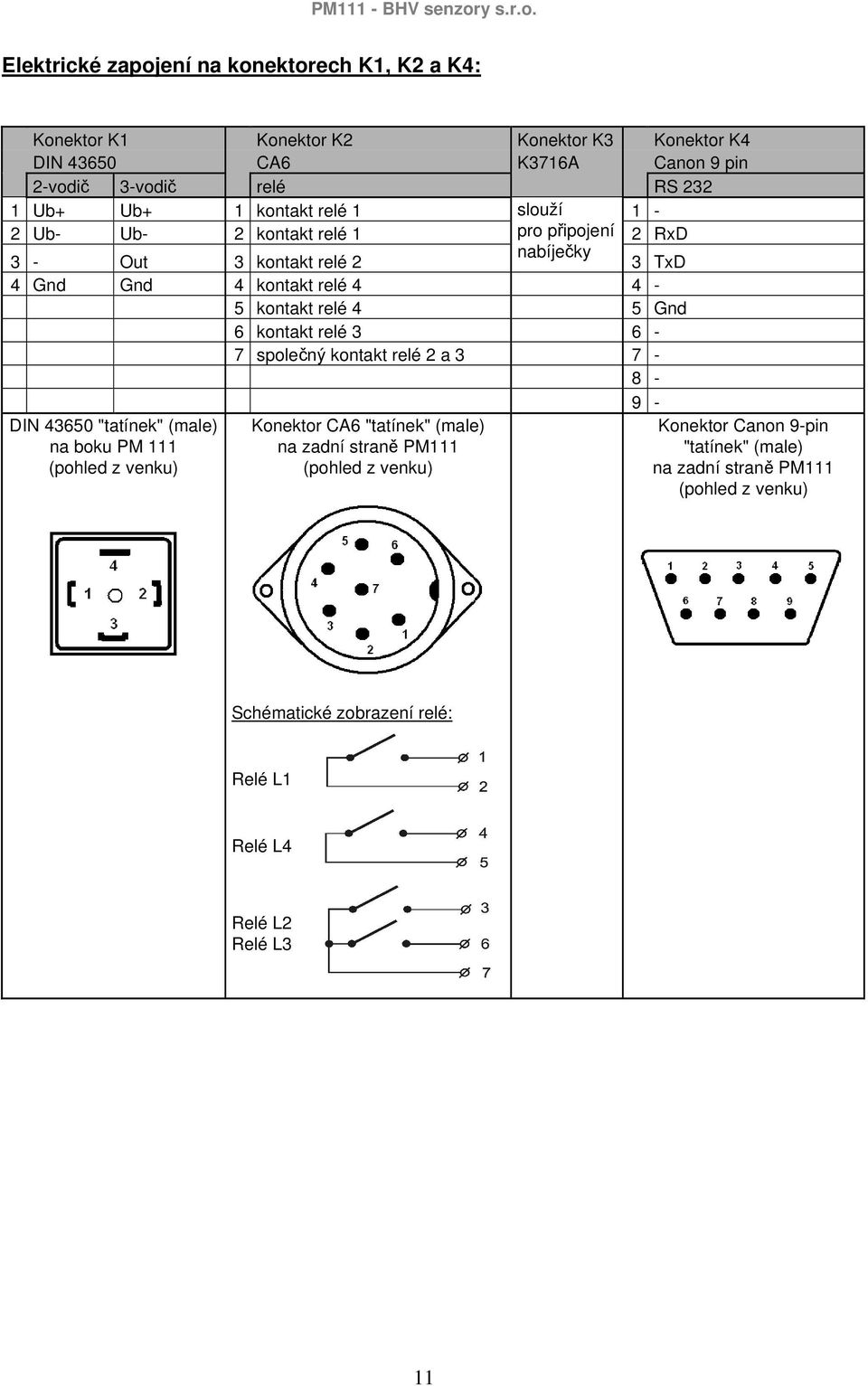 5 Gnd 6 kontakt relé 3 6-7 společný kontakt relé 2 a 3 7-8 - 9 - DIN 43650 "tatínek" (male) na boku PM 111 (pohled z venku) Konektor CA6 "tatínek" (male) na zadní