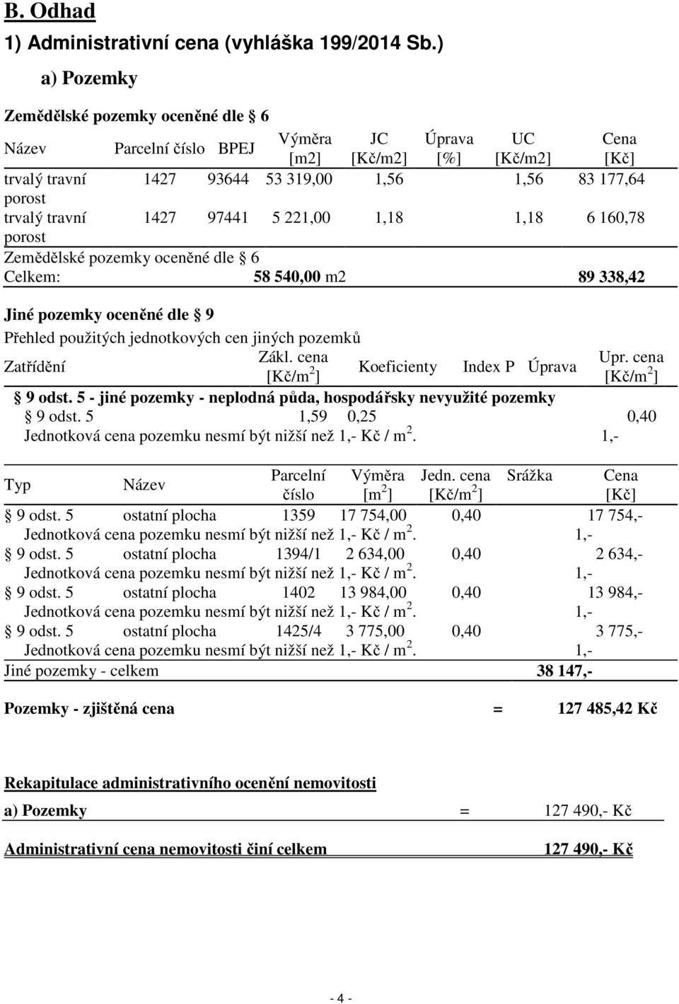 travní 1427 97441 5 221,00 1,18 1,18 6 160,78 porost Zemědělské pozemky oceněné dle 6 Celkem: 58 540,00 m2 89 338,42 Jiné pozemky oceněné dle 9 Přehled použitých jednotkových cen jiných pozemků Zákl.