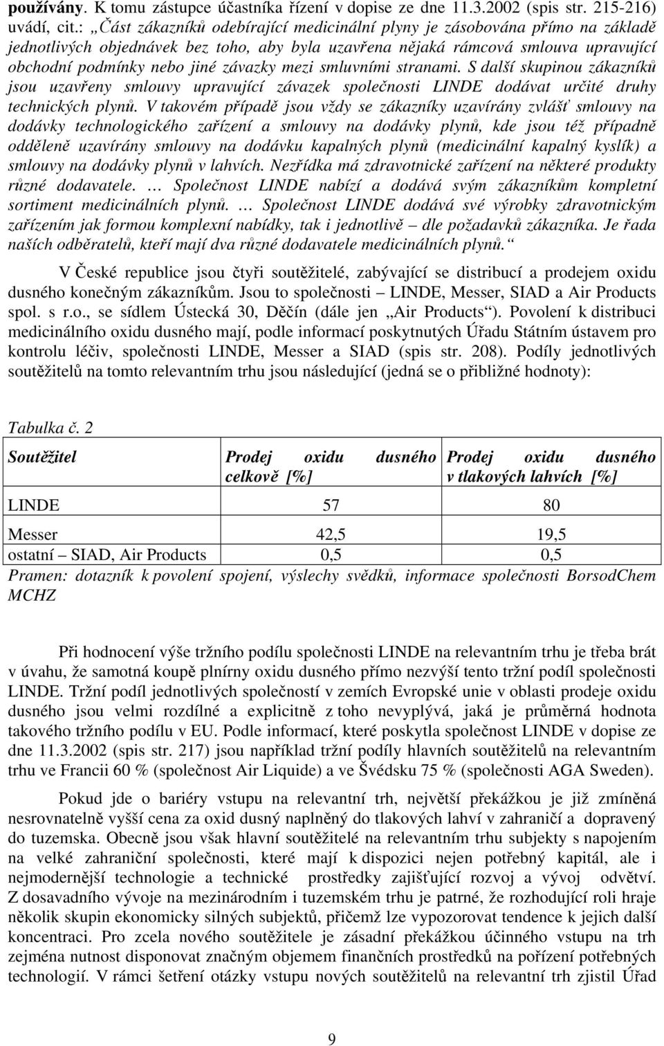 mezi smluvními stranami. S další skupinou zákazníků jsou uzavřeny smlouvy upravující závazek společnosti LINDE dodávat určité druhy technických plynů.