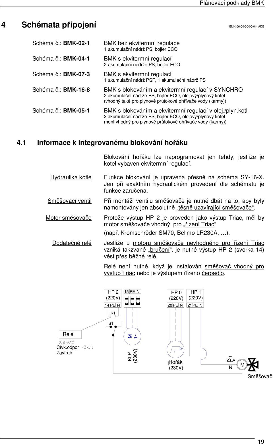 nádrž PS BMK s blokováním a ekvitermní regulací v SYNCHRO 2 akumulační nádrže PS, bojler ECO, olejový/plynový kotel (vhodný také pro plynové průtokové ohřívače vody (karmy)) BMK s blokováním a