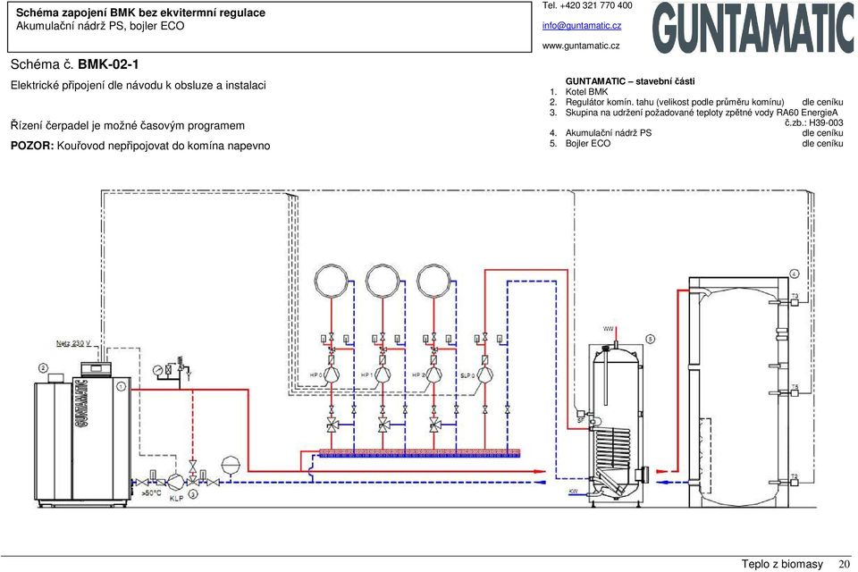 komína napevno Tel. +420 321 770 400 info@guntamatic.cz www.guntamatic.cz GUNTAMATIC stavební části 1. Kotel BMK 2. Regulátor komín.