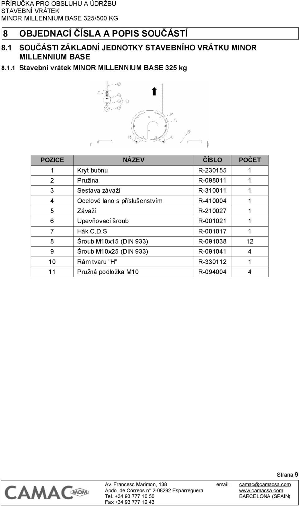 1 Stavební vrátek MINOR MILLENNIUM BASE 325 kg POZICE NÁZEV ČÍSLO POČET 1 Kryt bubnu R-230155 1 2 Pružina R-098011 1 3 Sestava