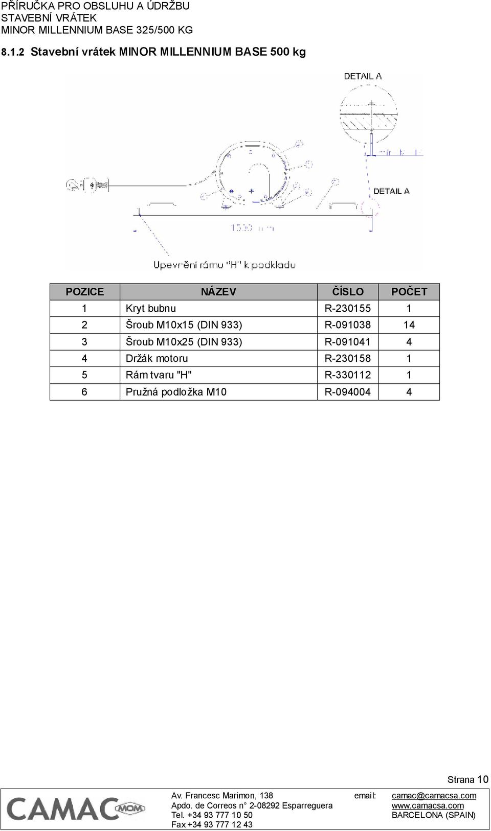 R-091038 14 3 Šroub M10x25 (DIN 933) R-091041 4 4 Držák motoru