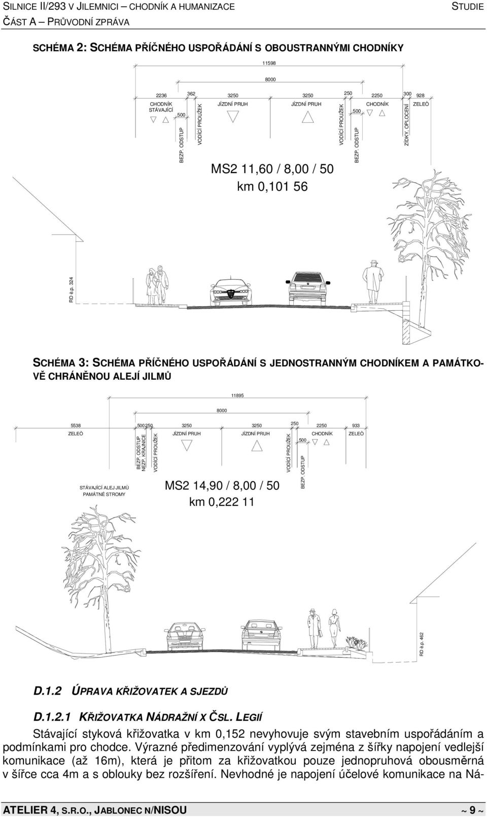 324 SCHÉMA 3: SCHÉMA PŘÍČNÉHO USPOŘÁDÁNÍ S JEDNOSTRANNÝM CHODNÍKEM A PAMÁTKO- VĚ CHRÁNĚNOU ALEJÍ JILMŮ 11895 8000 5538 ZELEÒ STÁVAJÍCÍ ALEJ JILMÙ PAMÁTNÉ STROMY 500 250 3250 BEZP. ODSTUP NEZP.