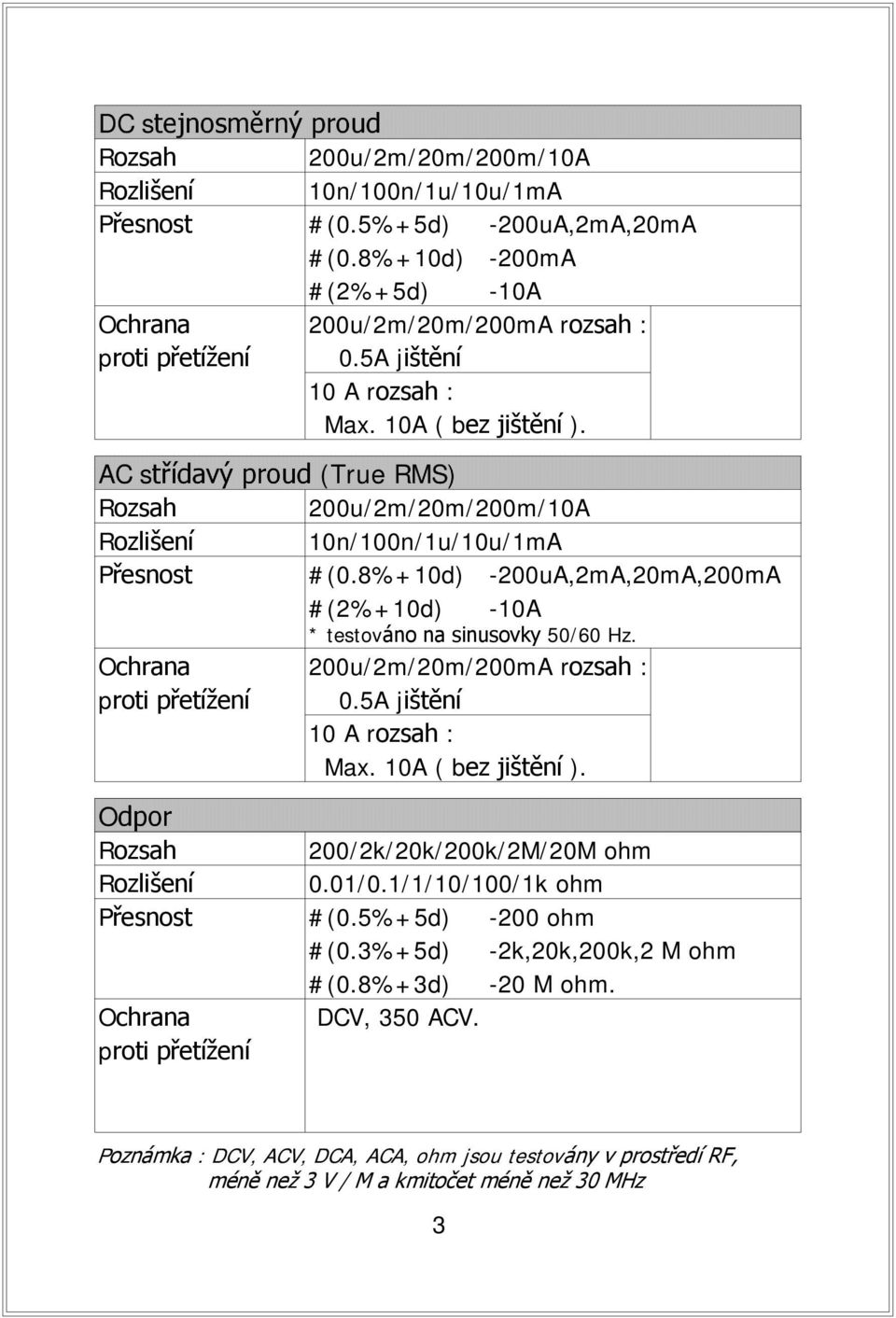 AC střídavý proud (True RMS) Rozsah 200u/2m/20m/200m/10A Rozlišení 10n/100n/1u/10u/1mA Přesnost #(0.8%+10d) -200uA,2mA,20mA,200mA #(2%+10d) -10A * testováno na sinusovky 50/60 Hz.