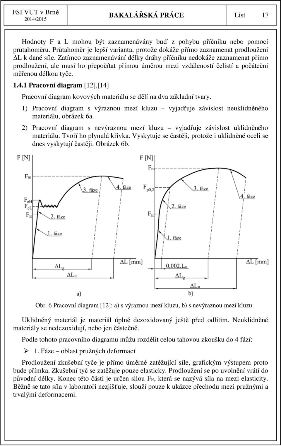 1 Pracovní diagram [12],[14] Pracovní diagram kovových materiálů se dělí na dva základní tvary. 1) Pracovní diagram s výraznou mezí kluzu vyjadřuje závislost neuklidněného materiálu, obrázek 6a.