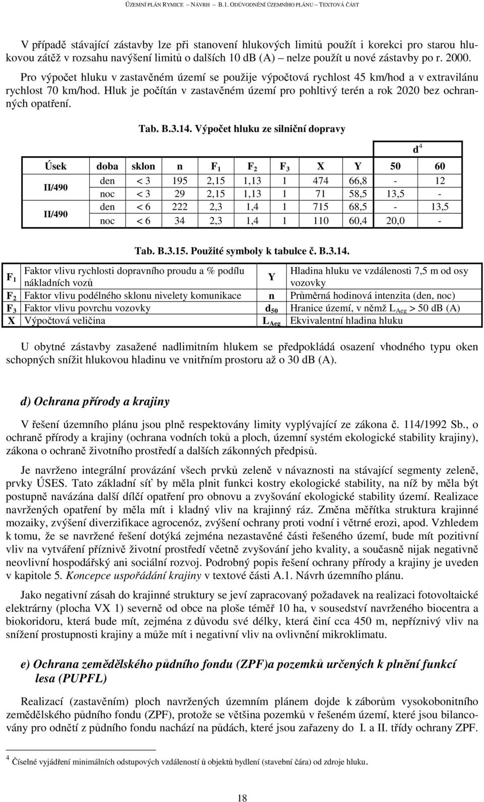 Hluk je počítán v zastavěném území pro pohltivý terén a rok 2020 bez ochranných opatření. Tab. B.3.14.