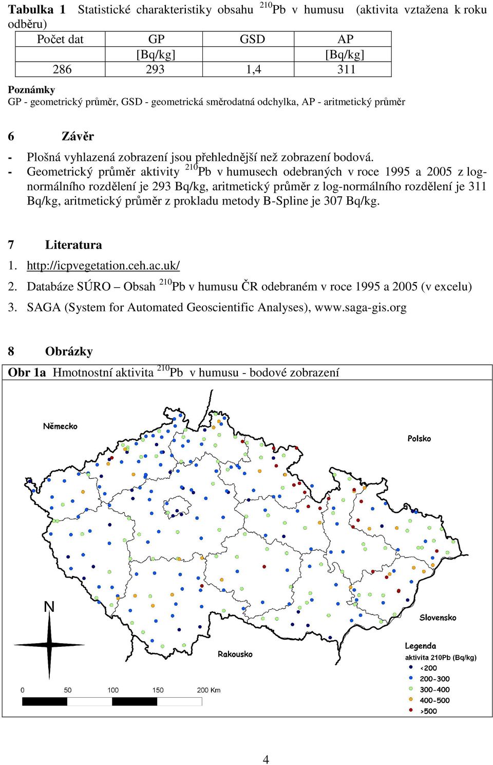 - Geometrický průměr aktivity 210 Pb v humusech odebraných v roce 1995 a 2005 z lognormálního rozdělení je 293 Bq/kg, aritmetický průměr z log-normálního rozdělení je 311 Bq/kg, aritmetický průměr z