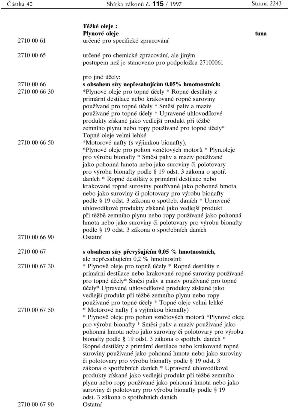 specifickeβ zpracovaβnυβ urcοeneβ pro chemickeβ zpracovaβnυβ, ale jinyβm postupem nezο je stanoveno pro podpolozοku 27100061 pro jineβ uβ cοely: s obsahem sυβry neprοesahujυβcυβm 0,05% hmotnostnυβch: