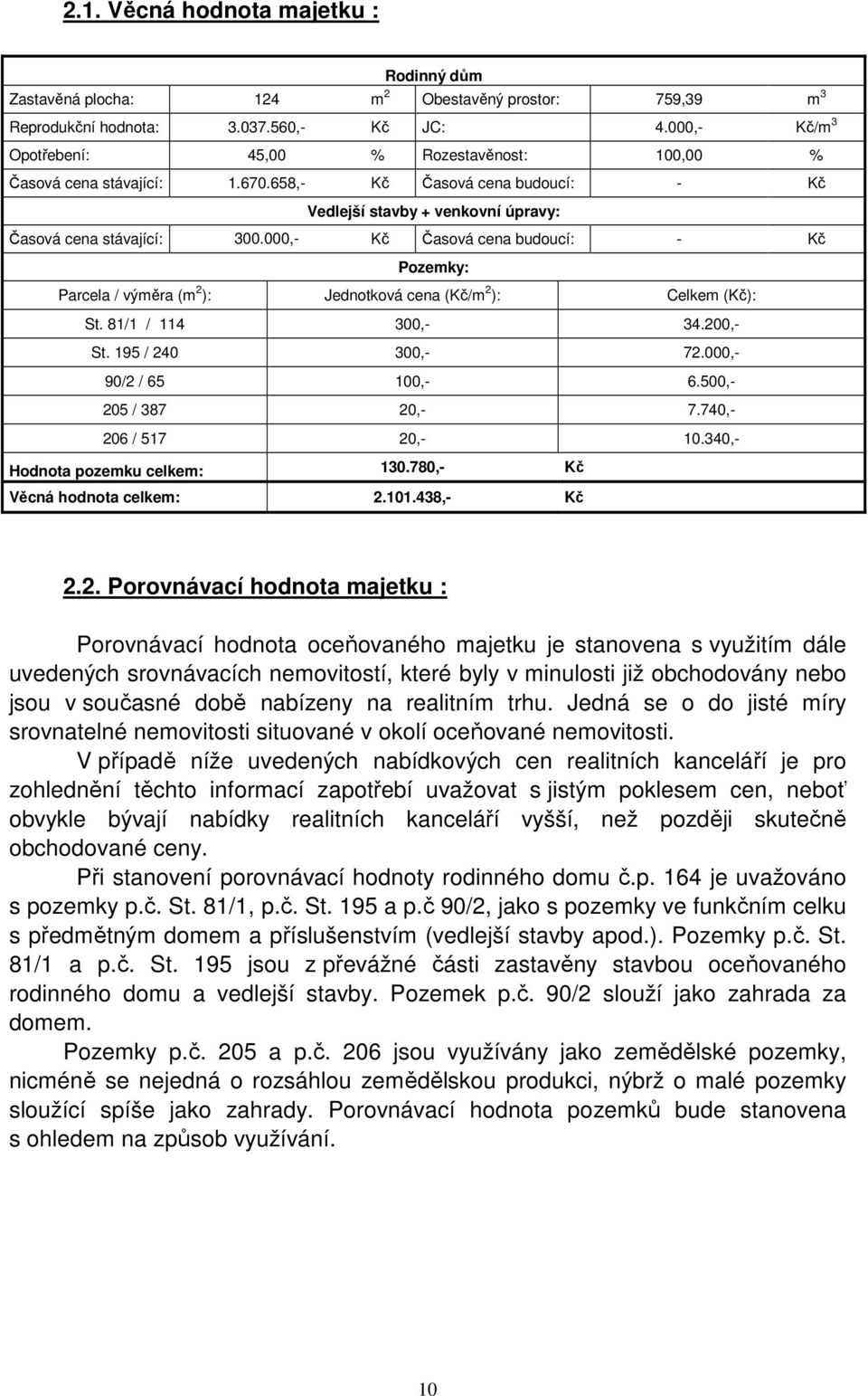 000,- Kč Časová cena budoucí: - Kč Pozemky: Parcela / výměra (m 2 ): Jednotková cena (Kč/m 2 ): Celkem (Kč): St. 81/1 / 114 300,- 34.200,- St. 195 / 240 300,- 72.000,- 90/2 / 65 100,- 6.