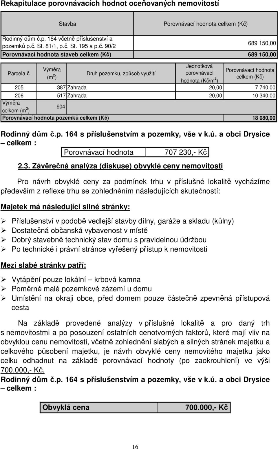 904 Porovnávací hodnota pozemků celkem (Kč) 18 080,00 Rodinný dům č.p. 164 s příslušenstvím a pozemky, vše v k.ú. a obci Drysice celkem : Porovnávací hodnota 707 230