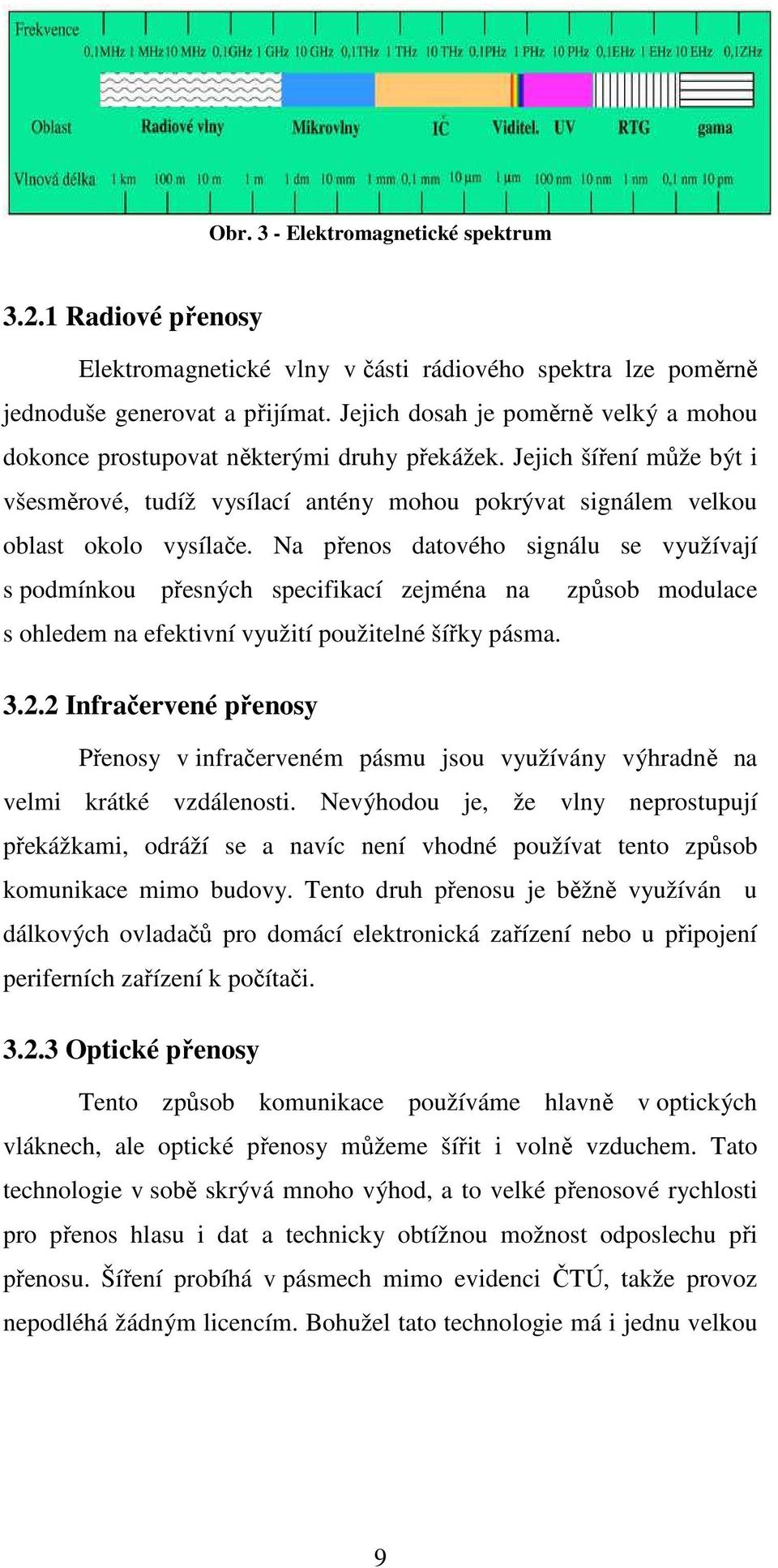 Na přenos datového signálu se využívají s podmínkou přesných specifikací zejména na způsob modulace s ohledem na efektivní využití použitelné šířky pásma. 3.2.