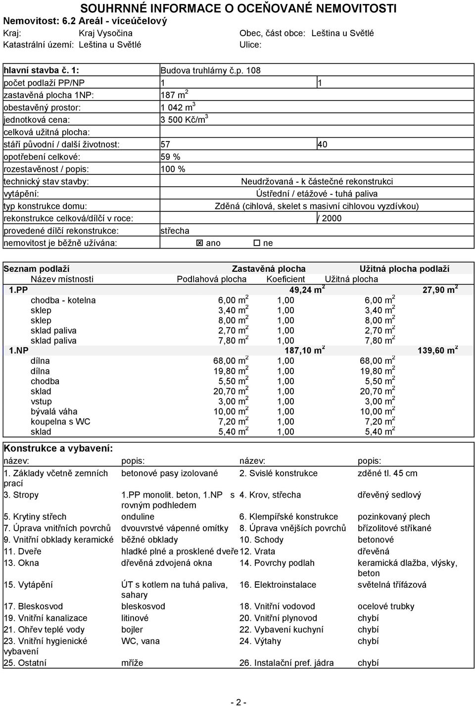 108 počet podlaží PP/NP 1 1 zastavěná plocha 1NP: 187 m 2 obestavěný prostor: 1 042 m 3 jednotková cena: 3 500 Kč/m 3 celková užitná plocha: stáří původní / další životnost: 57 40 opotřebení celkové: