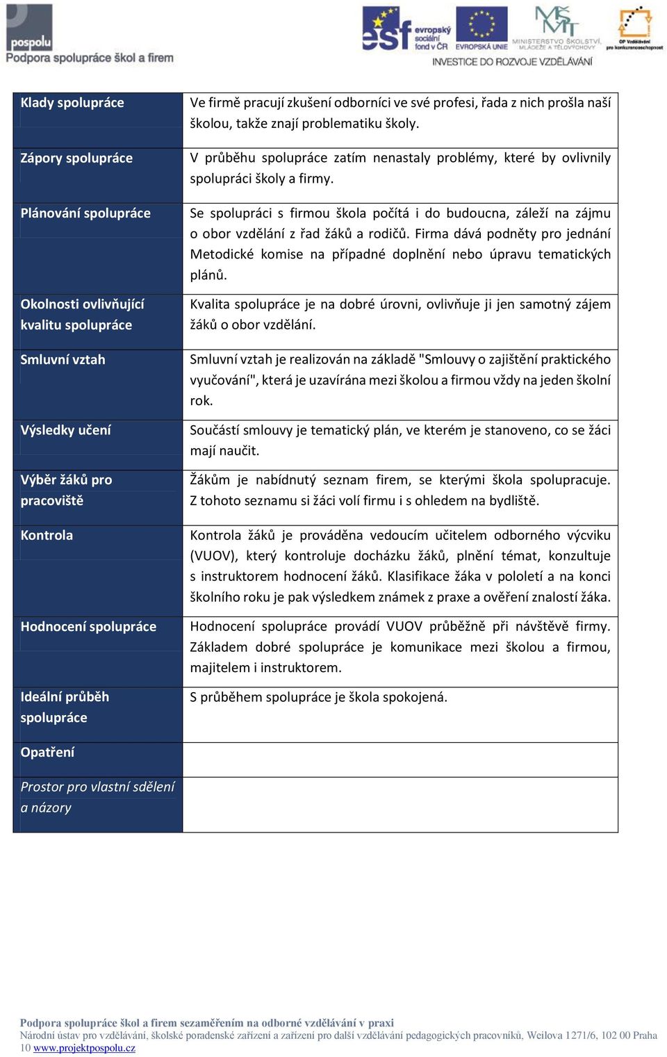 V průběhu spolupráce zatím nenastaly problémy, které by ovlivnily spolupráci školy a firmy. Se spolupráci s firmou škola počítá i do budoucna, záleží na zájmu o obor vzdělání z řad žáků a rodičů.