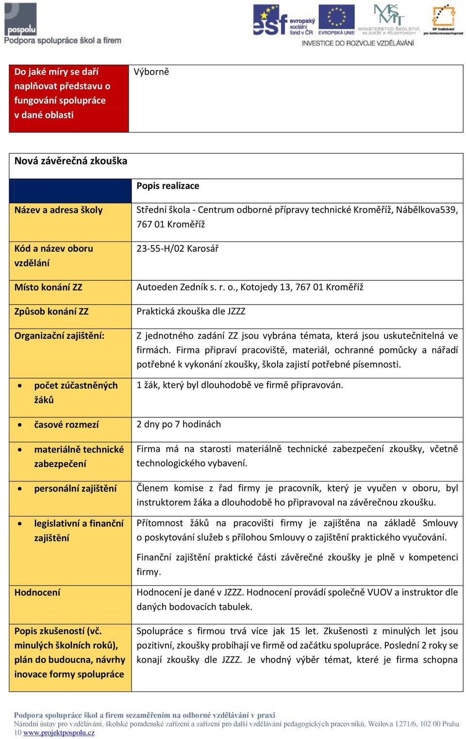 Firma připraví pracoviště, materiál, ochranné pomůcky a nářadí potřebné k vykonání zkoušky, škola zajistí potřebné písemnosti. počet zúčastněných žáků 1 žák, který byl dlouhodobě ve firmě připravován.