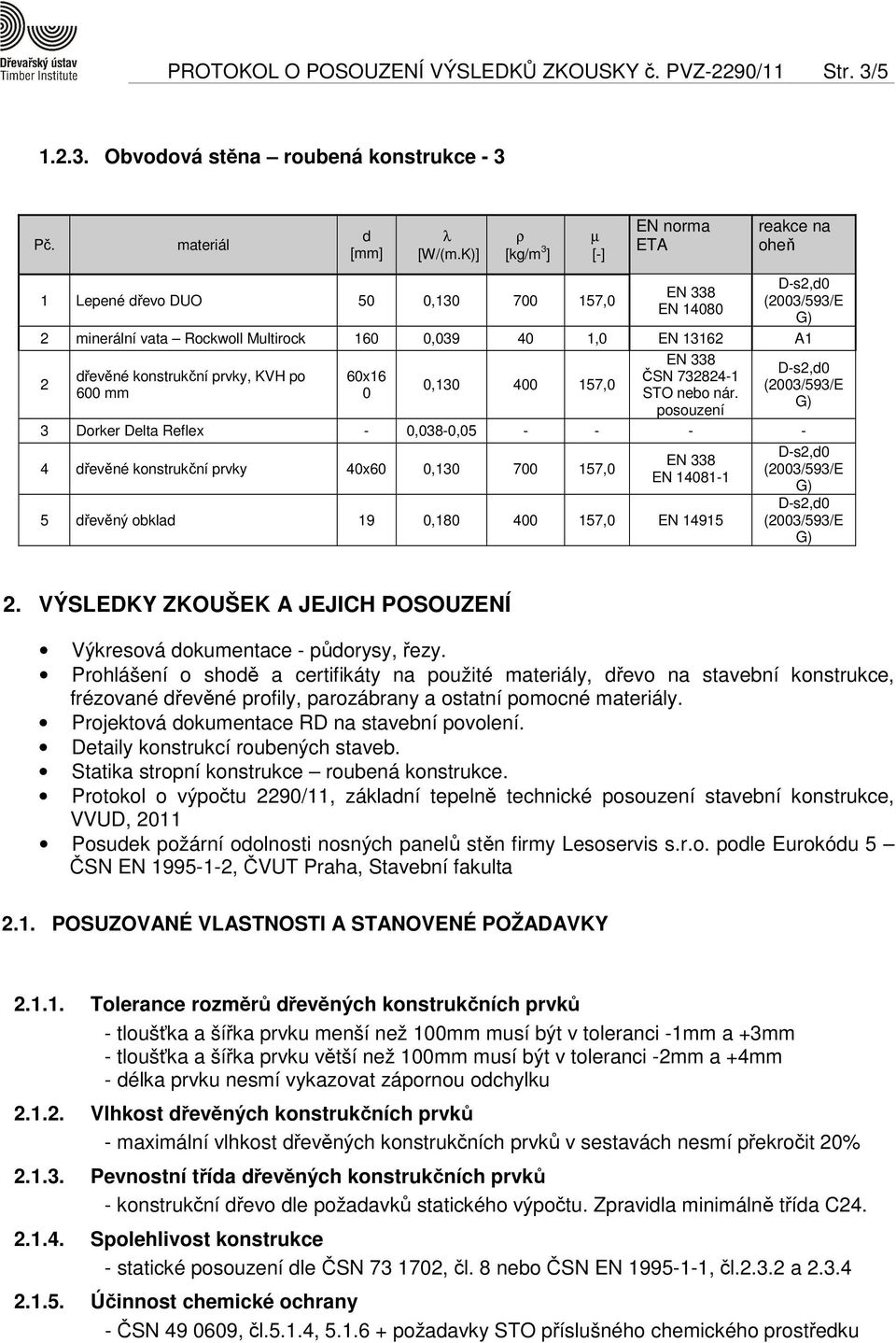Obvoová stěna roubená konstrukce - 3 1 Lepené řevo DUO 5,13 7 157, EN 148 minerální vata Rockwoll Multirock 16,39 4 1, EN 1316 A1 řevěné konstrukční prvky, KVH po 6 mm 6x16 ČSN 7384-1 STO nebo nár.