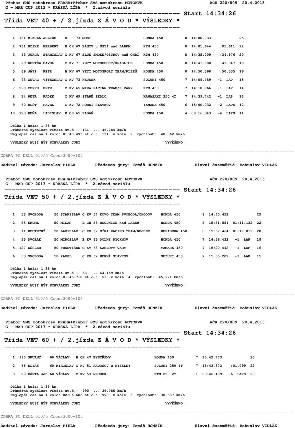 43 JURČA STANISLAV C KV 67 BLUE SMOKE/OSTROV nad OHŘÍ KTM 450 8 14:35.009 :34.976 20 4. 99 KERTÉZ PAVEL C KV 71 YETY MOTOSPORT/KRASLICE HONDA 450 8 14:41.380 :41.347 18 5.