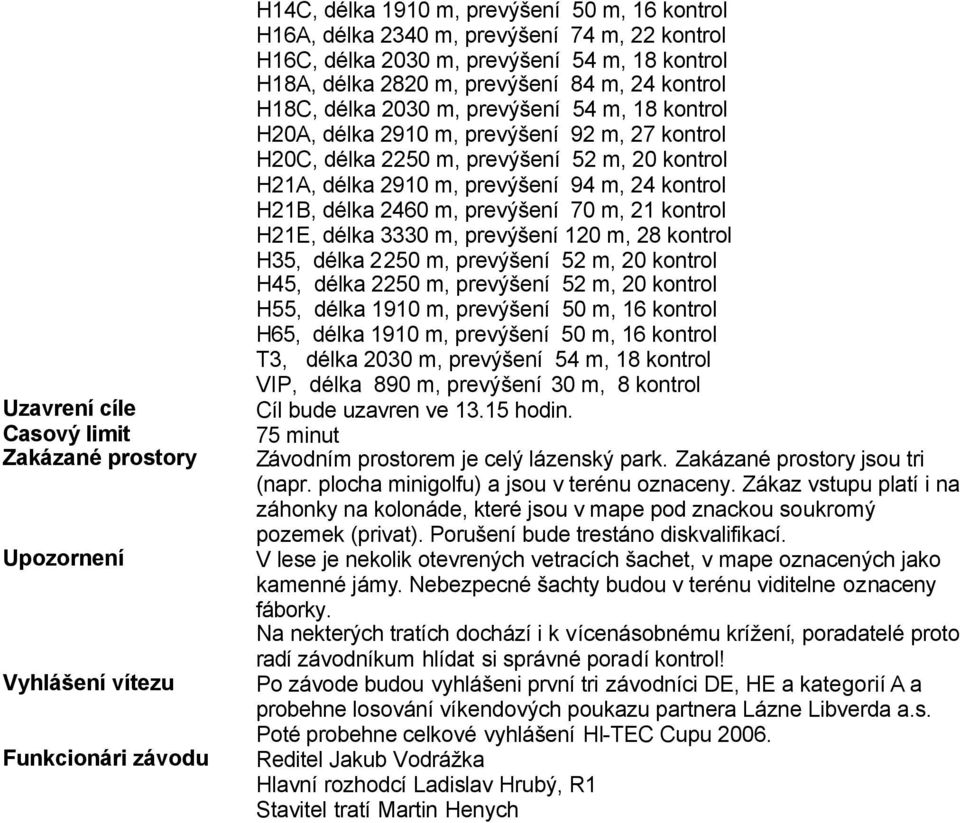 prevýšení 52 m, 20 kontrol H21A, délka 2910 m, prevýšení 94 m, 24 kontrol H21B, délka 2460 m, prevýšení 70 m, 21 kontrol H21E, délka 3330 m, prevýšení 120 m, 28 kontrol H35, délka 2250 m, prevýšení