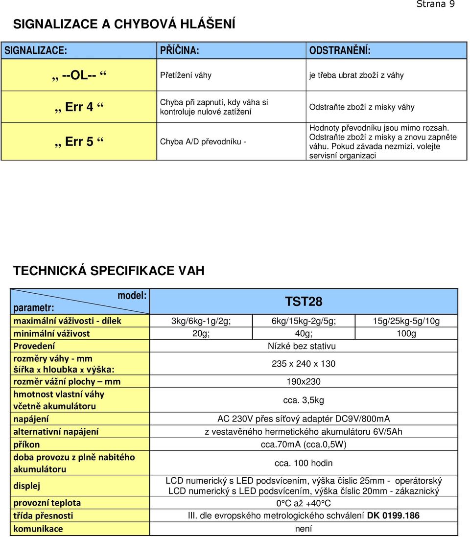 Pokud závada nezmizí, volejte servisní organizaci TECHNICKÁ SPECIFIKACE VAH model: parametr: TST28 maximální váživosti - dílek 3kg/6kg-1g/2g; 6kg/15kg-2g/5g; 15g/25kg-5g/10g minimální váživost 20g;