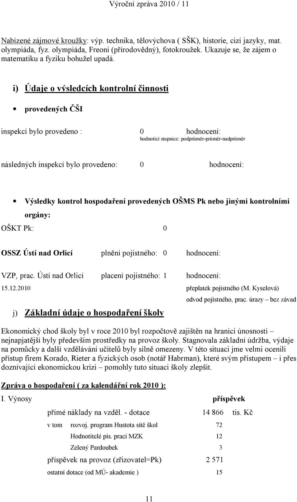 i) Údaje o výsledcích kontrolní činnosti provedených ČŠI inspekcí bylo provedeno : 0 hodnocení: hodnotící stupnice: podprůměr-průměr-nadprůměr následných inspekcí bylo provedeno: 0 hodnocení: