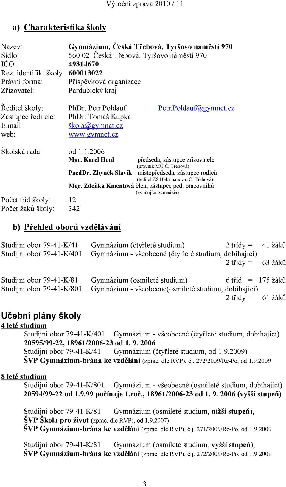 cz web: www.gymnct.cz Školská rada: od 1.1.2006 Mgr. Karel Honl předseda, zástupce zřizovatele (právník MÚ Č. Třebová) PaedDr. Zbyněk Slavík místopředseda, zástupce rodičů (ředitel ZŠ Habrmanova, Č.