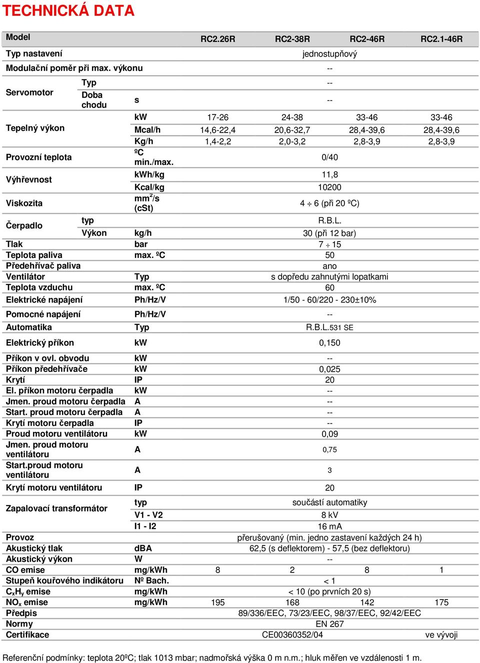 0/40 Výhřevnost kwh/kg 11,8 Kcal/kg 10200 Viskozita mm 2 /s (cst) 4 6 (při 20 ºC) Čerpadlo typ R.B.L. Výkon kg/h 30 (při 12 bar) Tlak bar 7 15 Teplota paliva max.