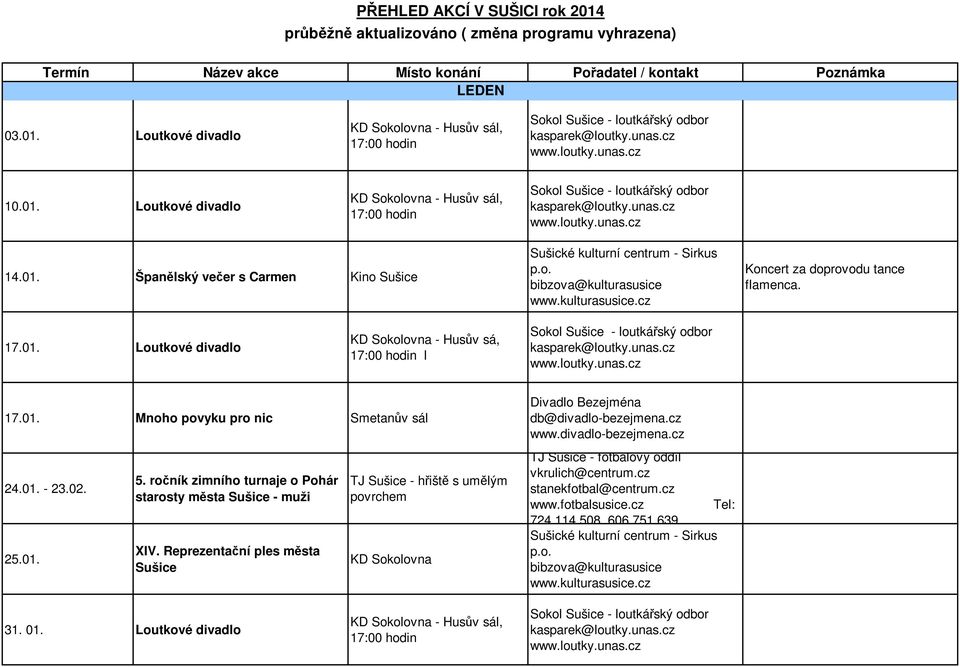 01. Mnoho povyku pro nic Smetanův sál 24.01. - 23.02. 25.01. 5. ročník zimního turnaje o Pohár starosty města Sušice - muži XIV.