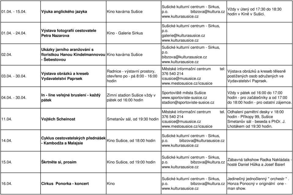 cz Výstava obrázků a kreseb tělesně postižených osob sdružených ve Vydavatelství Paprsek. 04.