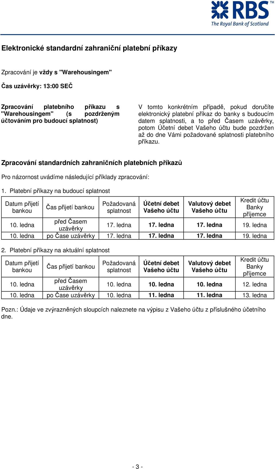 požadované splatnosti platebního příkazu. Zpracování standardních zahraničních platebních příkazů Pro názornost uvádíme následující příklady zpracování: 1.