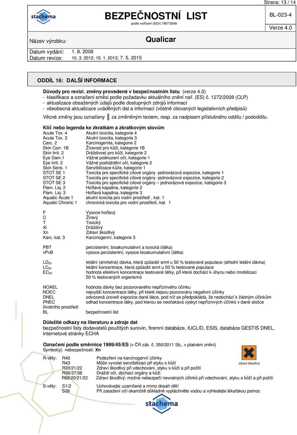 označeny za změněným textem, resp. za nadpisem příslušného oddílu / pododdílu. Klíč nebo legenda ke zkratkám a zkratkovým slovům Acute Tox. 4 Akutní toxicita, kategorie 4 Acute Tox.