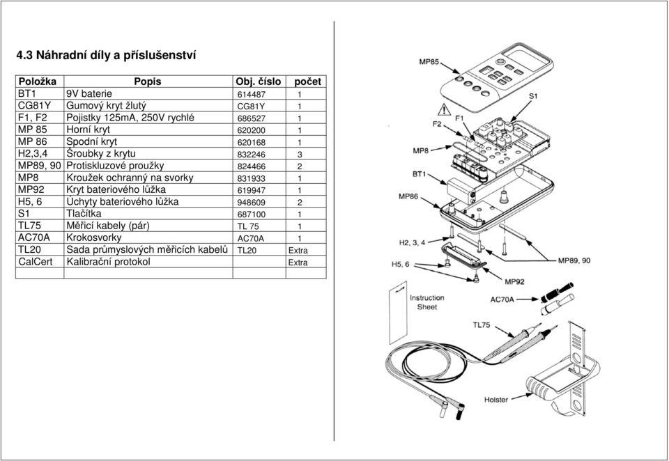 86 Spodní kryt 620168 1 H2,3,4 Šroubky z krytu 832246 3 MP89, 90 Protiskluzové proužky 824466 2 MP8 Kroužek ochranný na svorky 831933 1 MP92