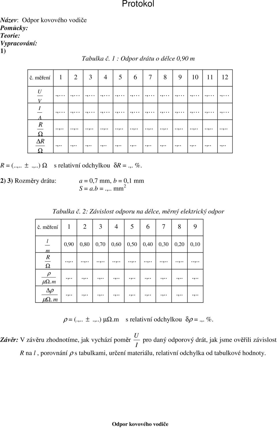 měření 1 2 3 4 5 6 7 8 9 l m R Ω ρ µω.m ρ µ Ω. m 0,90 0,80 0,70 0,60 0,50 0,40 0,30 0,20 0,10..,....,....,....,....,....,....,....,....,...,...,...,...,...,...,...,...,...,...,...,...,...,...,...,...,...,...,.. ρ = (.