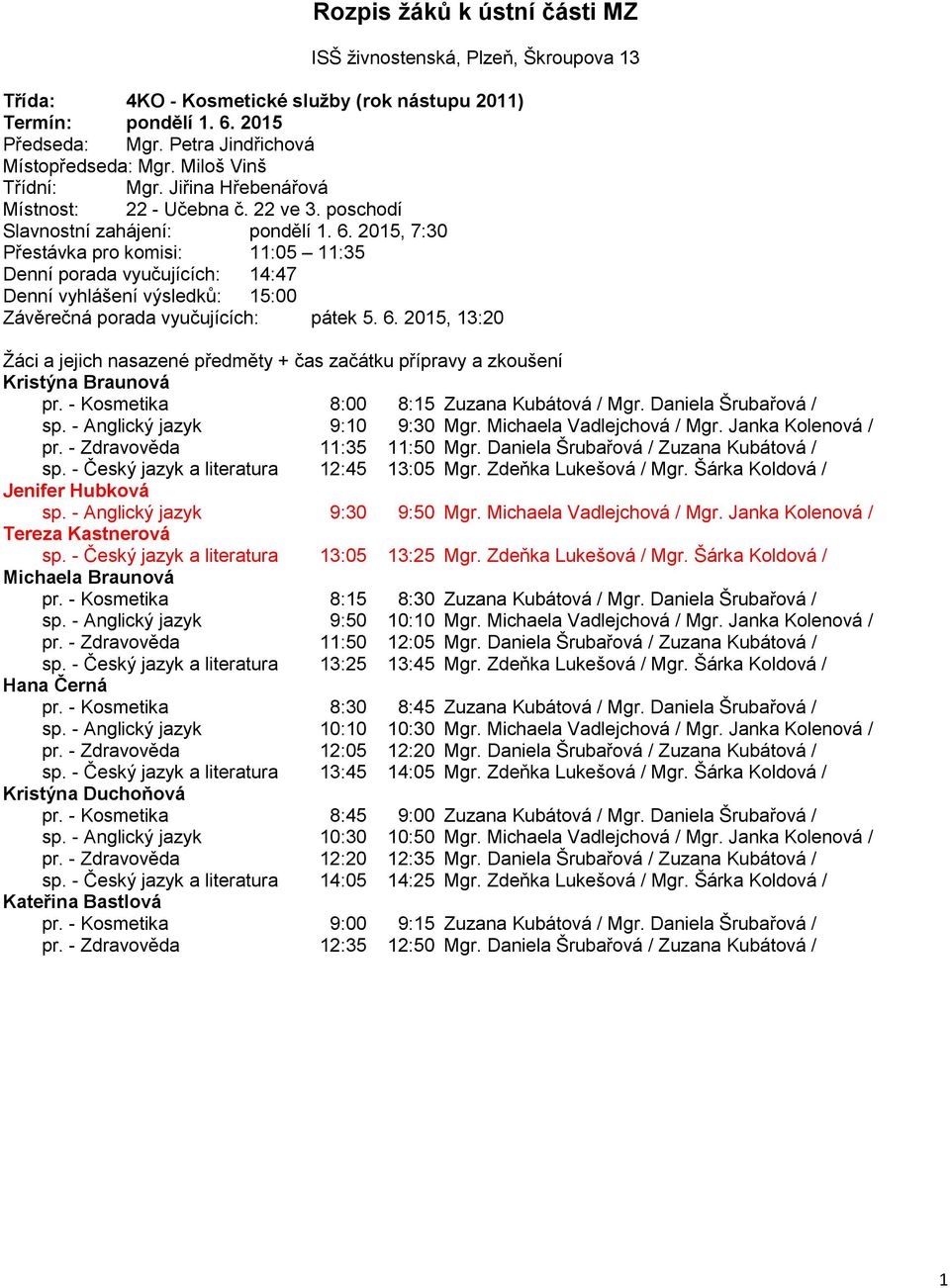 Šárka Koldová / Jenifer Hubková sp. - Anglický jazyk 9:30 9:50 Mgr. Michaela Vadlejchová / Mgr. Janka Kolenová / Tereza Kastnerová sp. - Český jazyk a literatura 13:05 13:25 Mgr.