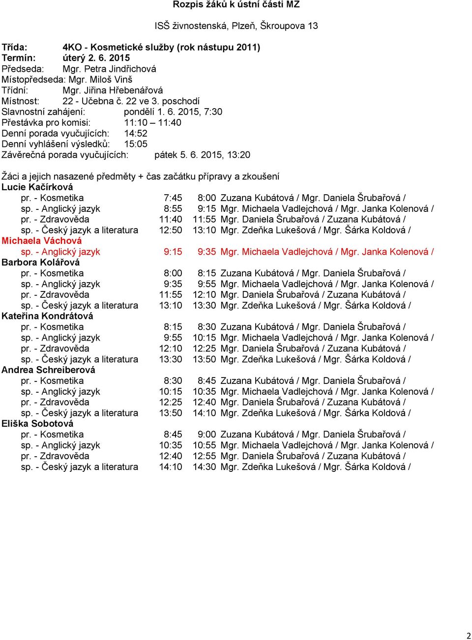 Janka Kolenová / Barbora Kolářová sp. - Anglický jazyk 9:35 9:55 Mgr. Michaela Vadlejchová / Mgr. Janka Kolenová / sp. - Český jazyk a literatura 13:10 13:30 Mgr. Zdeňka Lukešová / Mgr.