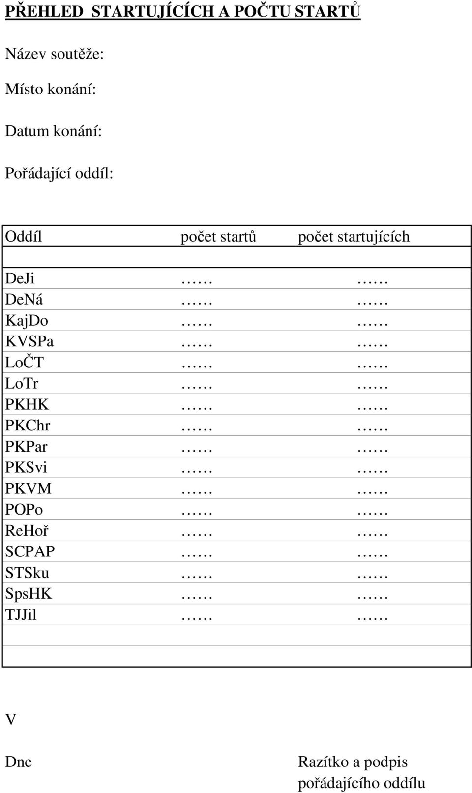 startujících DeJi DeNá KajDo KVSPa LoČT LoTr PKHK PKChr PKPar PKSvi