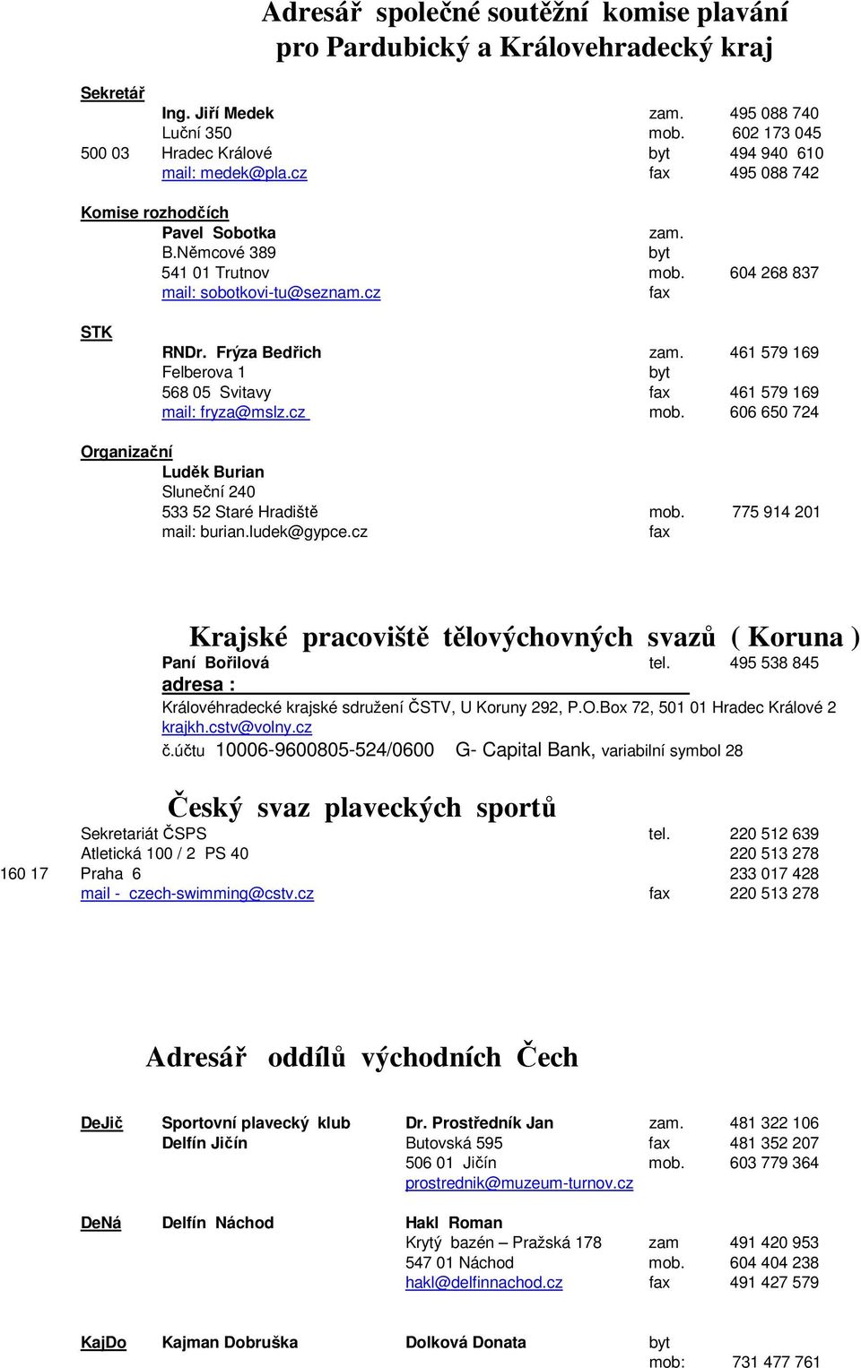 cz fax STK RNDr. Frýza Bedřich zam. 461 579 169 Felberova 1 byt 568 05 Svitavy fax 461 579 169 mail: fryza@mslz.cz mob. 606 650 724 Organizační Luděk Burian Sluneční 240 533 52 Staré Hradiště mob.