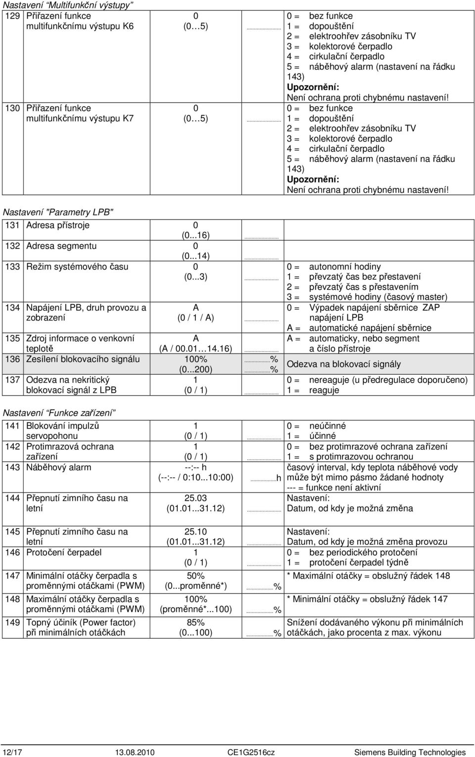 = bez funkce 1 = dopouštění 2 = elektroohřev zásobníku TV 3 =  Nastavení "Parametry LPB" 131 Adresa přístroje (...16) 132 Adresa segmentu (...14) 133 Režim systémového času (.