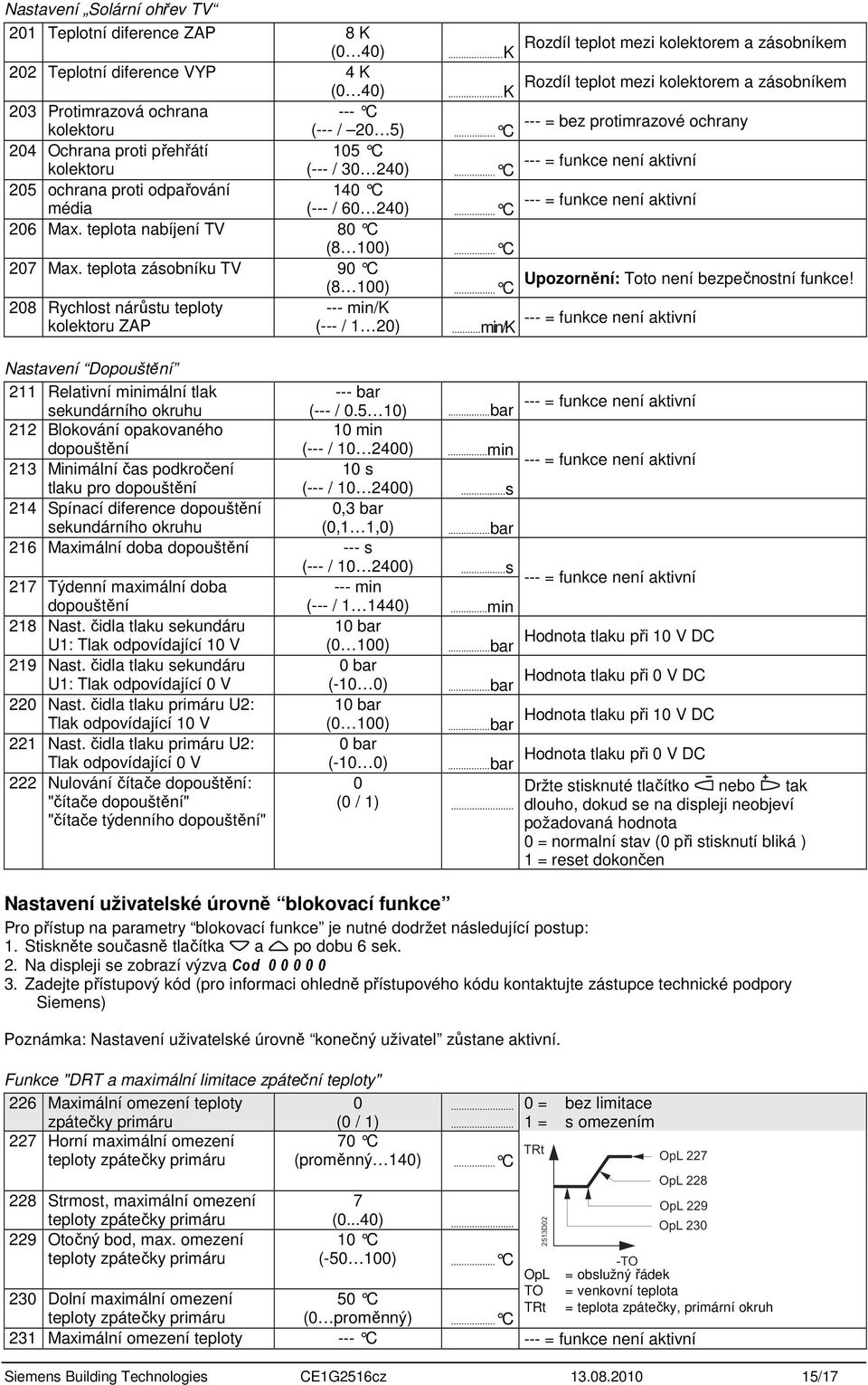 ..min/K Rozdíl teplot mezi kolektorem a zásobníkem Rozdíl teplot mezi kolektorem a zásobníkem --- = bez protimrazové ochrany Upozornění: Toto není bezpečnostní funkce!