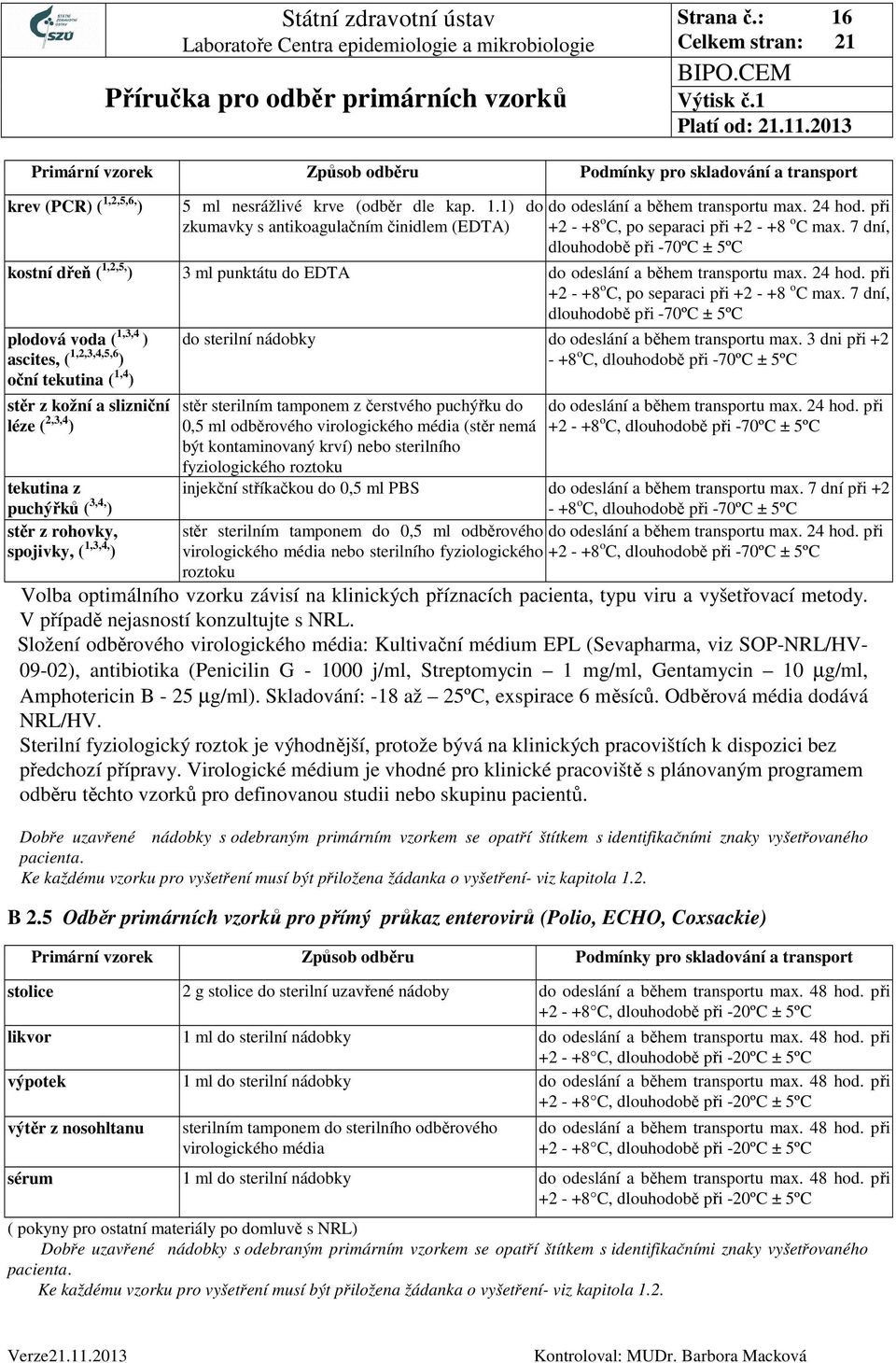 při +2 - +8 o C, po separaci při +2 - +8 o C max.