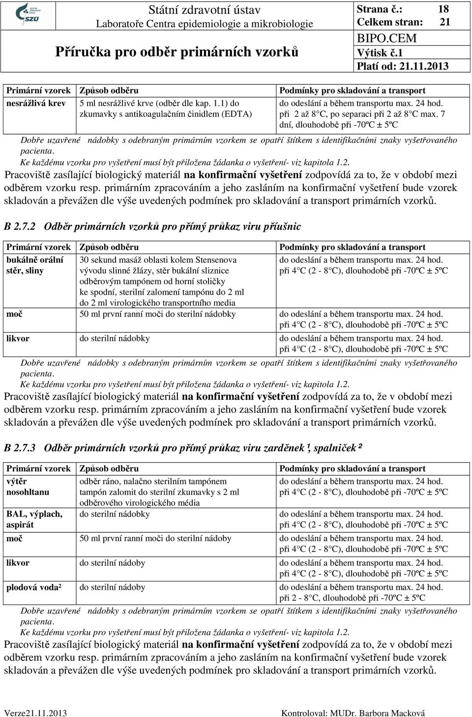 primárním zpracováním a jeho zasláním na konfirmační vyšetření bude vzorek skladován a převážen dle výše uvedených podmínek pro skladování a transport primárních vzorků. B 2.7.