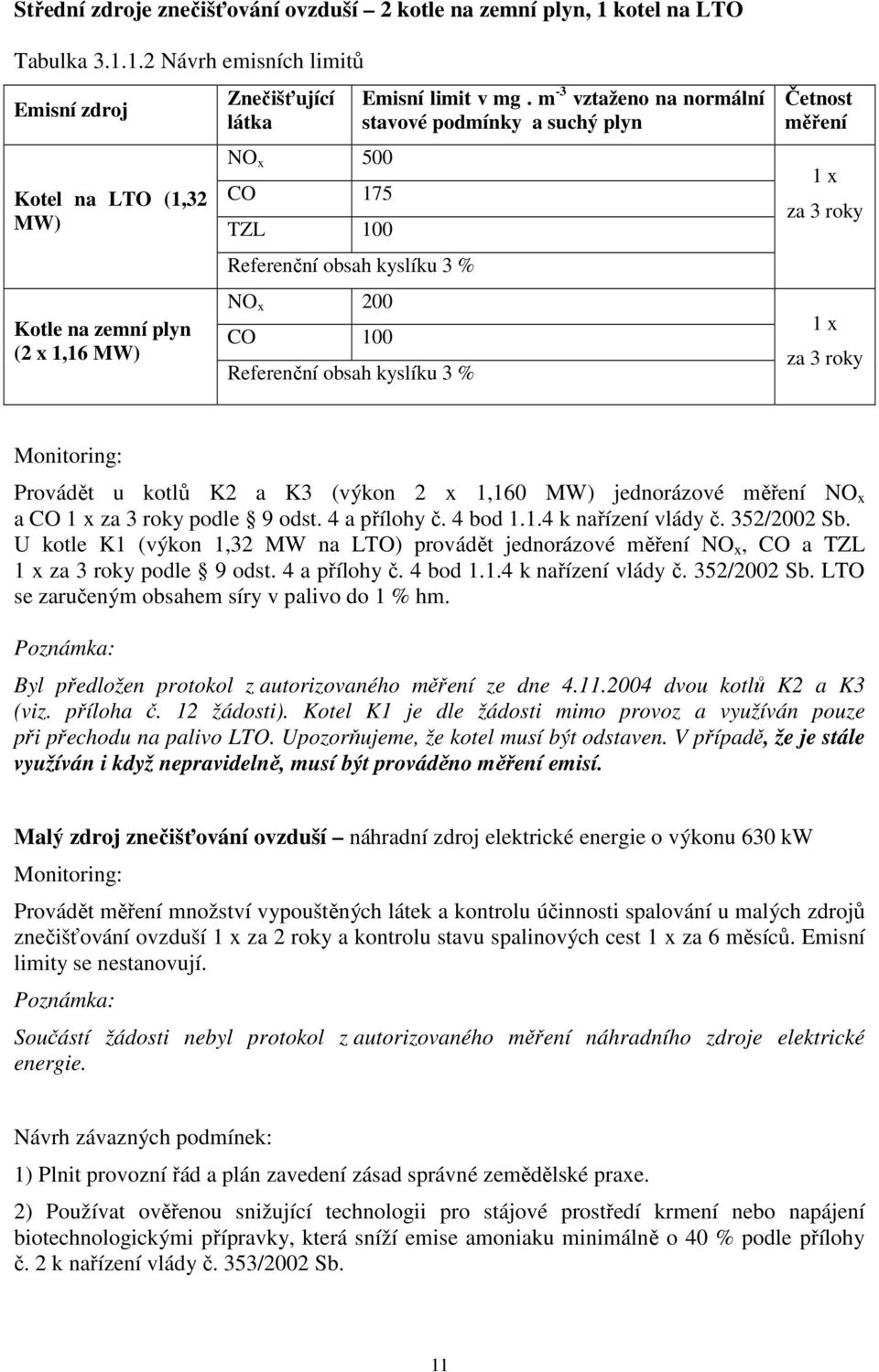 1.2 Návrh emisních limitů Emisní zdroj Kotel na LTO (1,32 MW) Kotle na zemní plyn (2 x 1,16 MW) Znečišťující látka NO x 500 CO 175 TZL 100 Referenční obsah kyslíku 3 % NO x 200 CO 100 Referenční